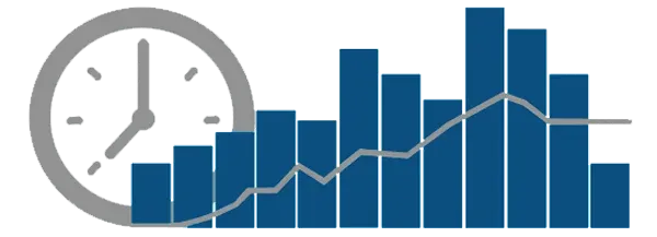 Real time insights to be in control